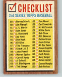 1962 Topps Baseball #098 Checklist 2 EX-MT Unmarked 389787