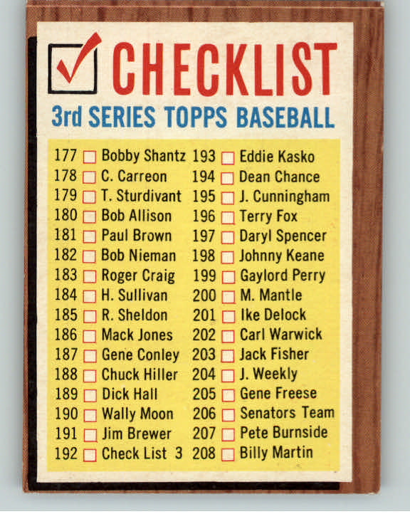 1962 Topps Baseball #192 Checklist 3 EX Unmarked 389963