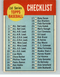 1963 Topps Baseball #079 Checklist 1 EX Unmarked 389967