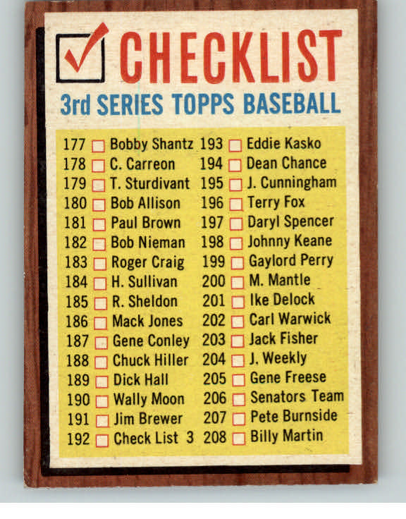 1962 Topps Baseball #192 Checklist 3 EX Unmarked 389971