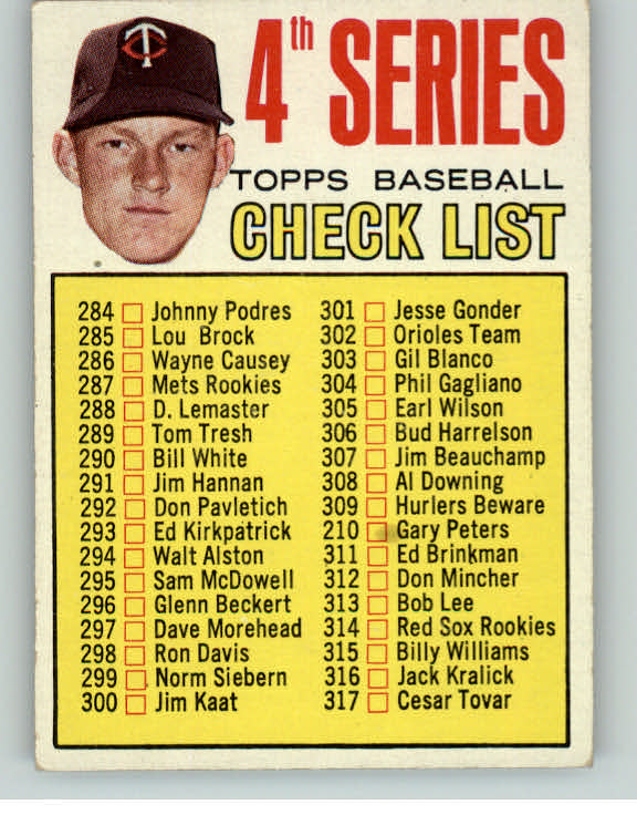 1967 Topps Baseball #278 Checklist 4 EX Jim Kaat Unmarked 389996