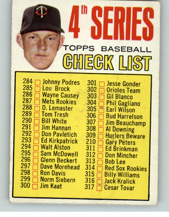 1967 Topps Baseball #278 Checklist 4 EX Jim Kaat Unmarked 389998