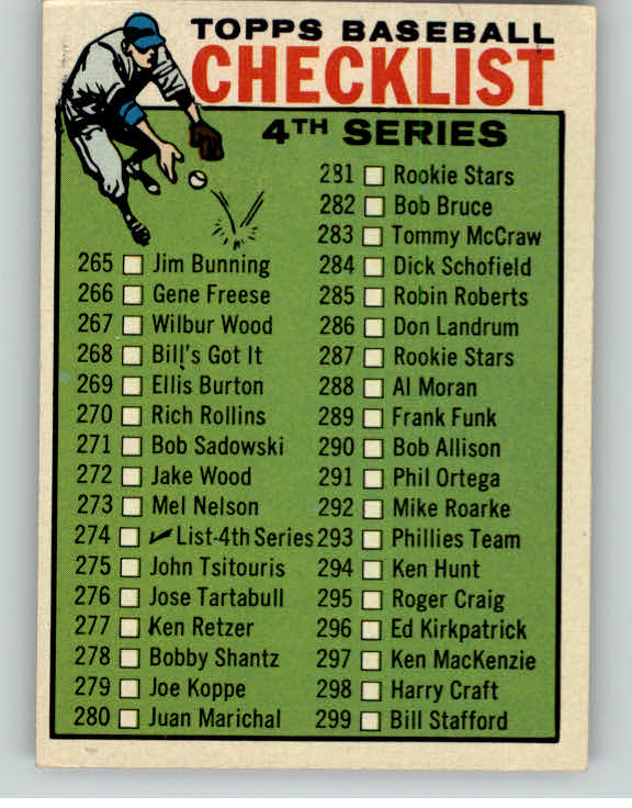 1964 Topps Baseball #274 Checklist 4 EX Unmarked 390166