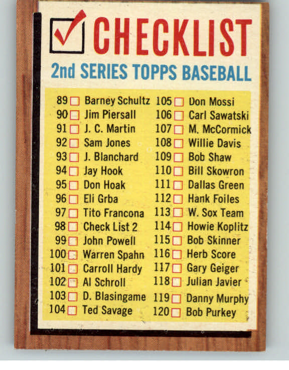 1962 Topps Baseball #098 Checklist 2 VG-EX Unmarked 390352