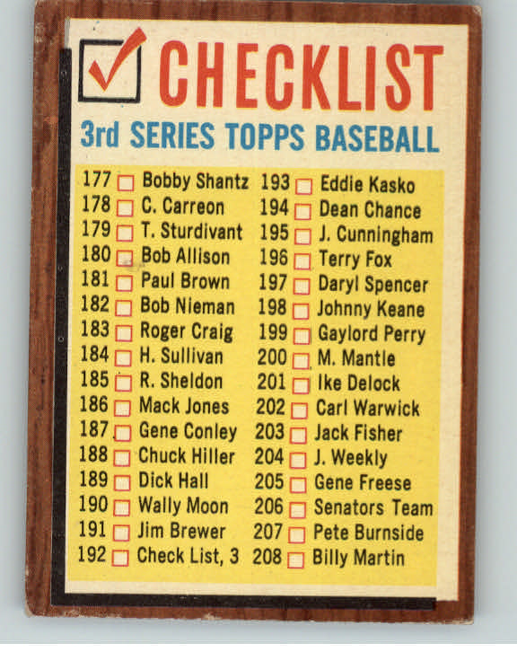 1962 Topps Baseball #192 Checklist 3 VG-EX Unmarked 390353