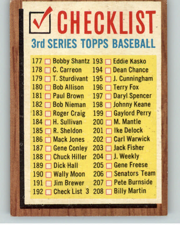 1962 Topps Baseball #192 Checklist 3 VG-EX Unmarked 390422