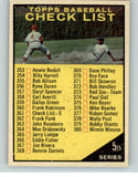 1961 Topps Baseball #361 Checklist 5 NR-MT 396187