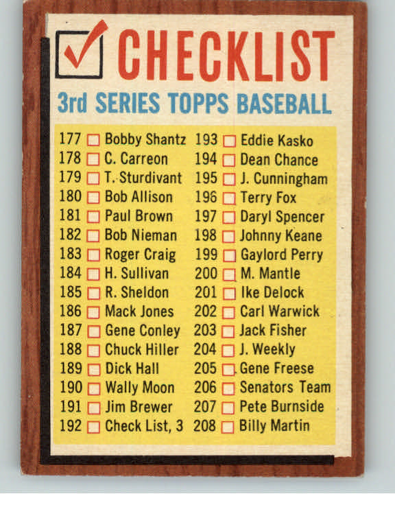 1962 Topps Baseball #192 Checklist 3 EX Unmarked 398609