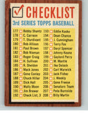 1962 Topps Baseball #192 Checklist 3 EX Unmarked 398609