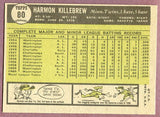 1961 Topps Baseball #080 Harmon Killebrew Twins NR-MT 446305