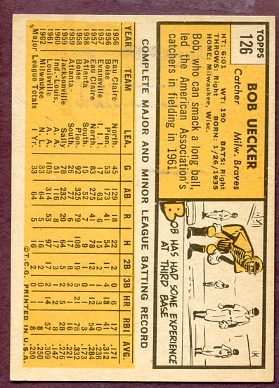1963 Topps Baseball #126 Bob Uecker Braves VG-EX/EX 446348