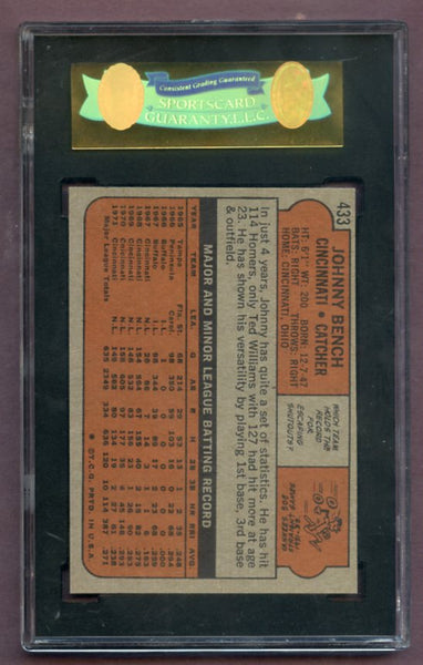 1972 Topps Baseball #433 Johnny Bench Reds SGC 7.5 NM+ 461879