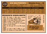 1960 Topps Baseball #420 Eddie Mathews Braves EX+/EX-MT 463639