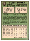 1967 Topps Baseball #476 Tony Perez Reds VG-EX 463674