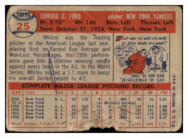 1957 Topps Baseball #025 Whitey Ford Yankees Poor 463691