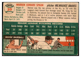 1954 Topps Baseball #020 Warren Spahn Braves VG/VG-EX 463799
