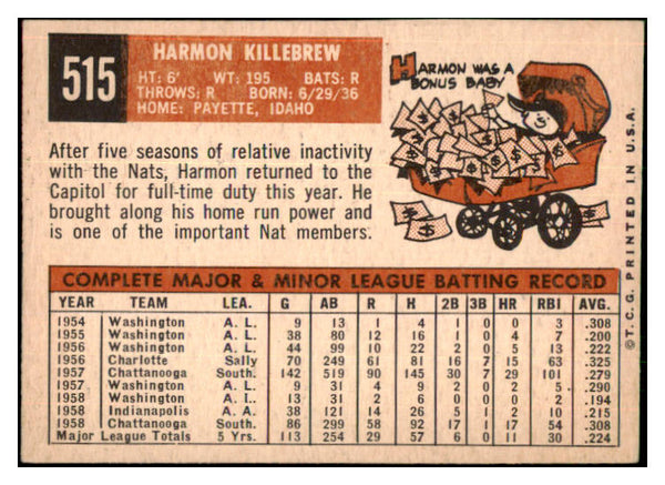 1959 Topps Baseball #515 Harmon Killebrew Senators EX+/EX-MT 463817