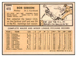 1963 Topps Baseball #415 Bob Gibson Cardinals EX-MT 463871