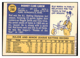 1970 Topps Baseball #290 Rod Carew Twins VG 463894