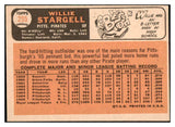 1966 Topps Baseball #255 Willie Stargell Pirates EX-MT 463932
