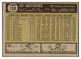 1961 Topps Baseball #120 Eddie Mathews Braves EX-MT 464004