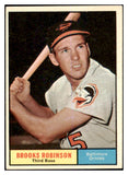 1961 Topps Baseball #010 Brooks Robinson Orioles EX+/EX-MT 464136