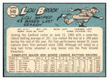 1965 Topps Baseball #540 Lou Brock Cardinals EX-MT 464182