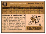 1960 Topps Baseball #028 Brooks Robinson Orioles EX+/EX-MT 464189