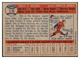 1957 Topps Baseball #018 Don Drysdale Dodgers VG 464196