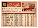 1959 Topps Baseball #520 Don Elston Cubs VG-EX 464256