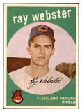 1959 Topps Baseball #531 Ray Webster Indians NR-MT 464295