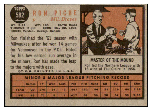 1962 Topps Baseball #582 Ron Piche Braves NR-MT 464447
