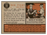 1962 Topps Baseball #582 Ron Piche Braves VG-EX 464528