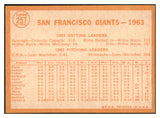 1964 Topps Baseball #257 San Francisco Giants Team NR-MT 464550