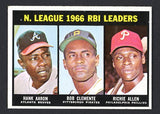 1967 Topps Baseball #242 N.L. RBI Leaders Aaron Clemente EX 464748