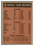 1972 Topps Baseball #617 Kansas City Royals Team EX-MT 464791
