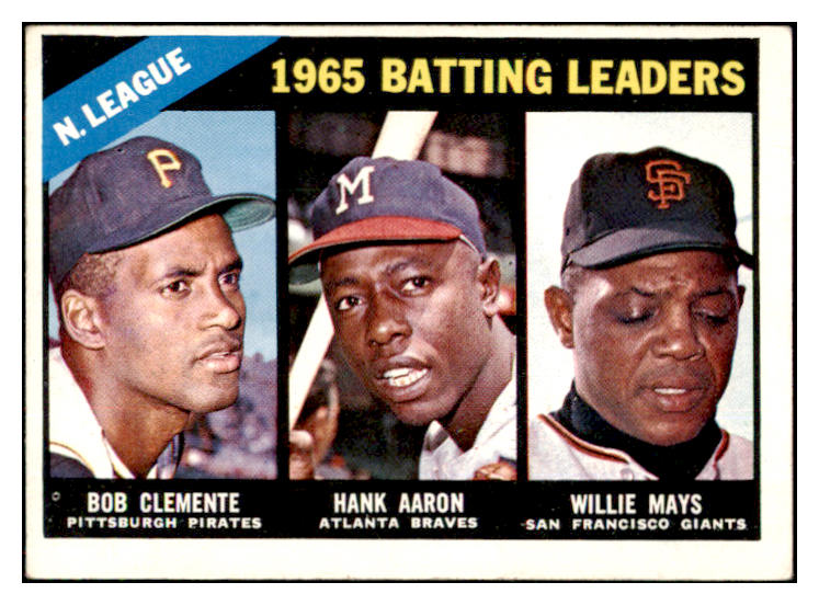 1966 Topps Baseball #215 N.L. Batting Leaders Clemente Aaron Mays VG-EX 464940