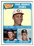 1965 Topps Baseball #581 Tony Perez Reds VG-EX 464953