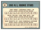 1965 Topps Baseball #581 Tony Perez Reds VG-EX 464953
