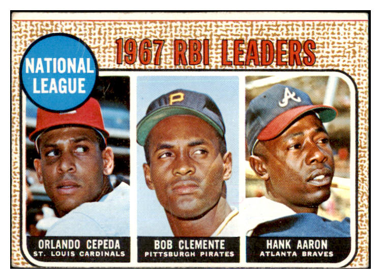 1968 Topps Baseball #003 N.L. RBI Leaders Clemente Aaron VG 464997