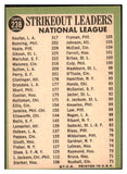 1967 Topps Baseball #238 N.L. Strike Out Leaders Sandy Koufax EX 465008
