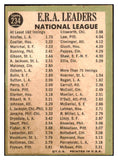 1967 Topps Baseball #234 N.L. ERA Leaders Sandy Koufax VG-EX 465014