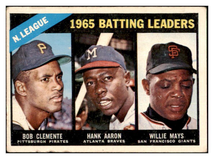 1966 Topps Baseball #215 N.L. Batting Leaders Clemente Aaron Mays VG-EX 465039