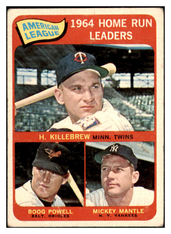 1965 Topps Baseball #003 A.L. Home Run Leaders Mickey Mantle VG 465073