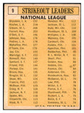 1963 Topps Baseball #009 N.L. Strike Out Leaders Sandy Koufax GD-VG 465091