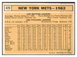 1963 Topps Baseball #473 New York Mets Team EX 465099