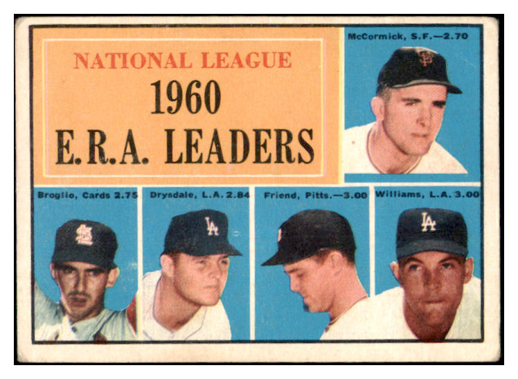 1961 Topps Baseball #045 N.L. ERA Leaders Don Drysdale VG-EX 465181