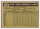 1961 Topps Baseball #228 New York Yankees Team GD-VG 465192