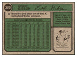 1974 Topps Baseball #350 Bob Gibson Cardinals NR-MT 465833