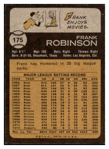 1973 Topps Baseball #175 Frank Robinson Angels EX-MT 465897 | Kit Young ...